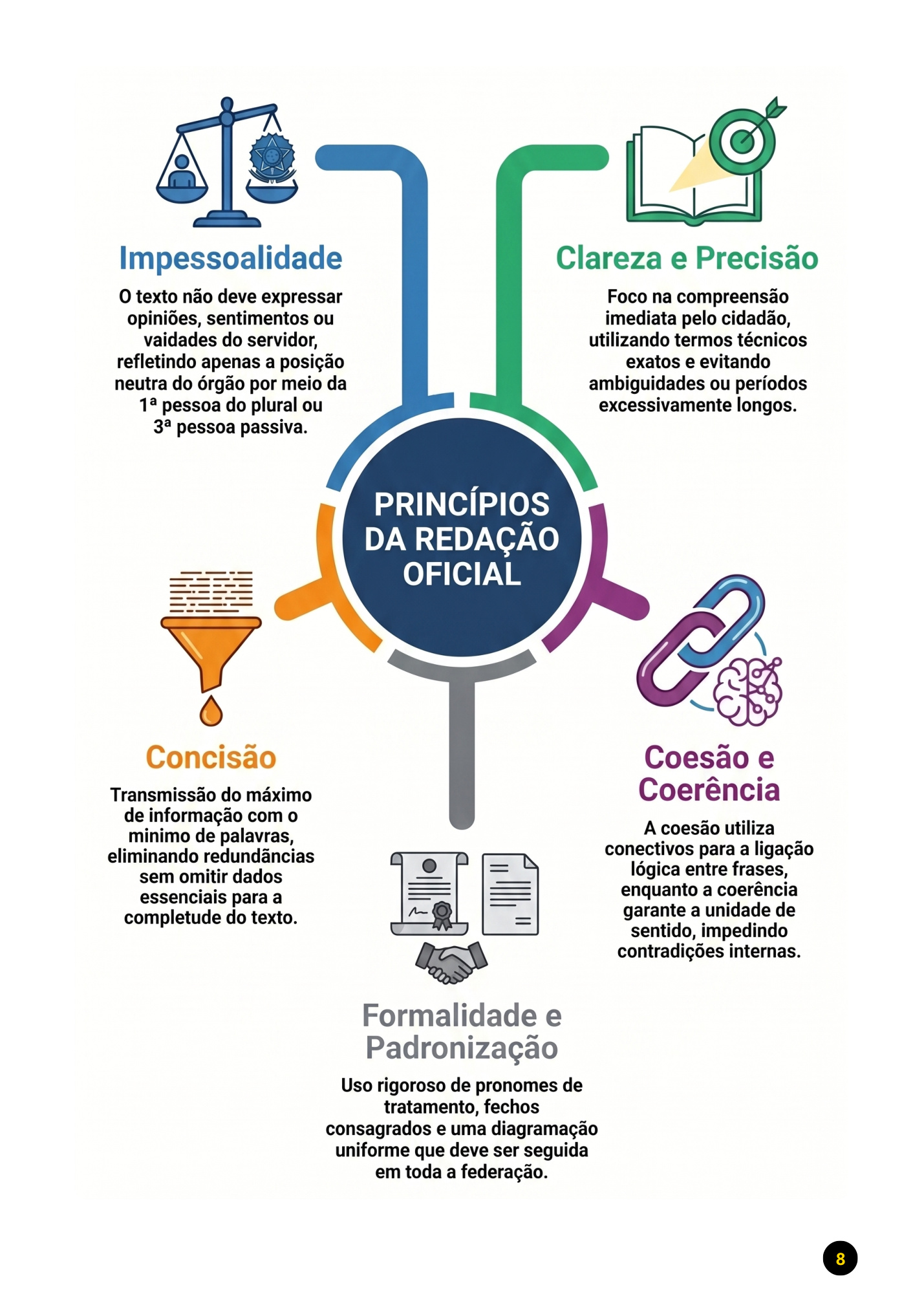 Combo - INSS - Imagem 7