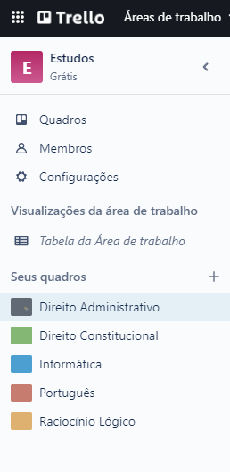 Exemplo de como dividir as matérias para organizar os seus estudos na ferramenta Trello