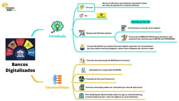 Atualidades do Mercado Financeiro - Image 7