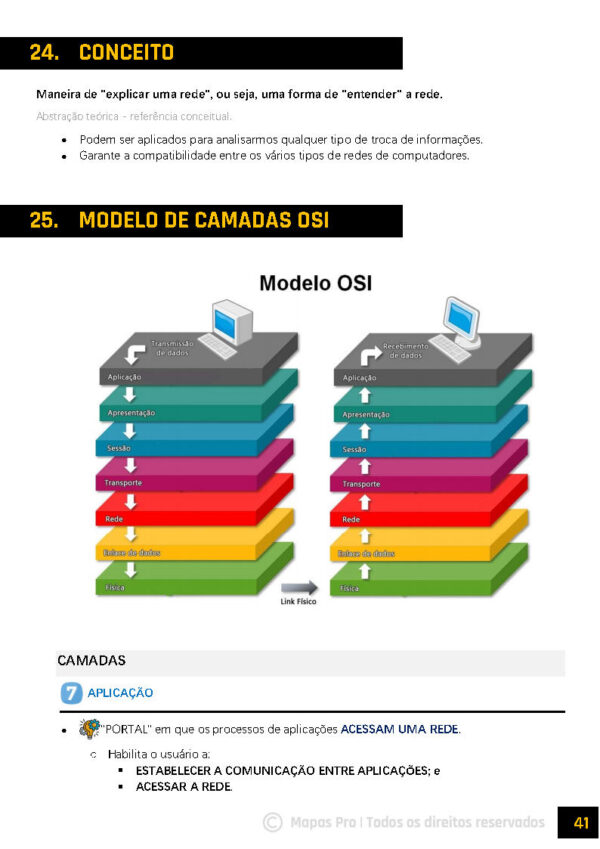 Informática - Image 4