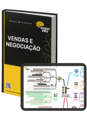 Vendas e Negociação