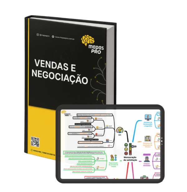 Vendas e Negociação