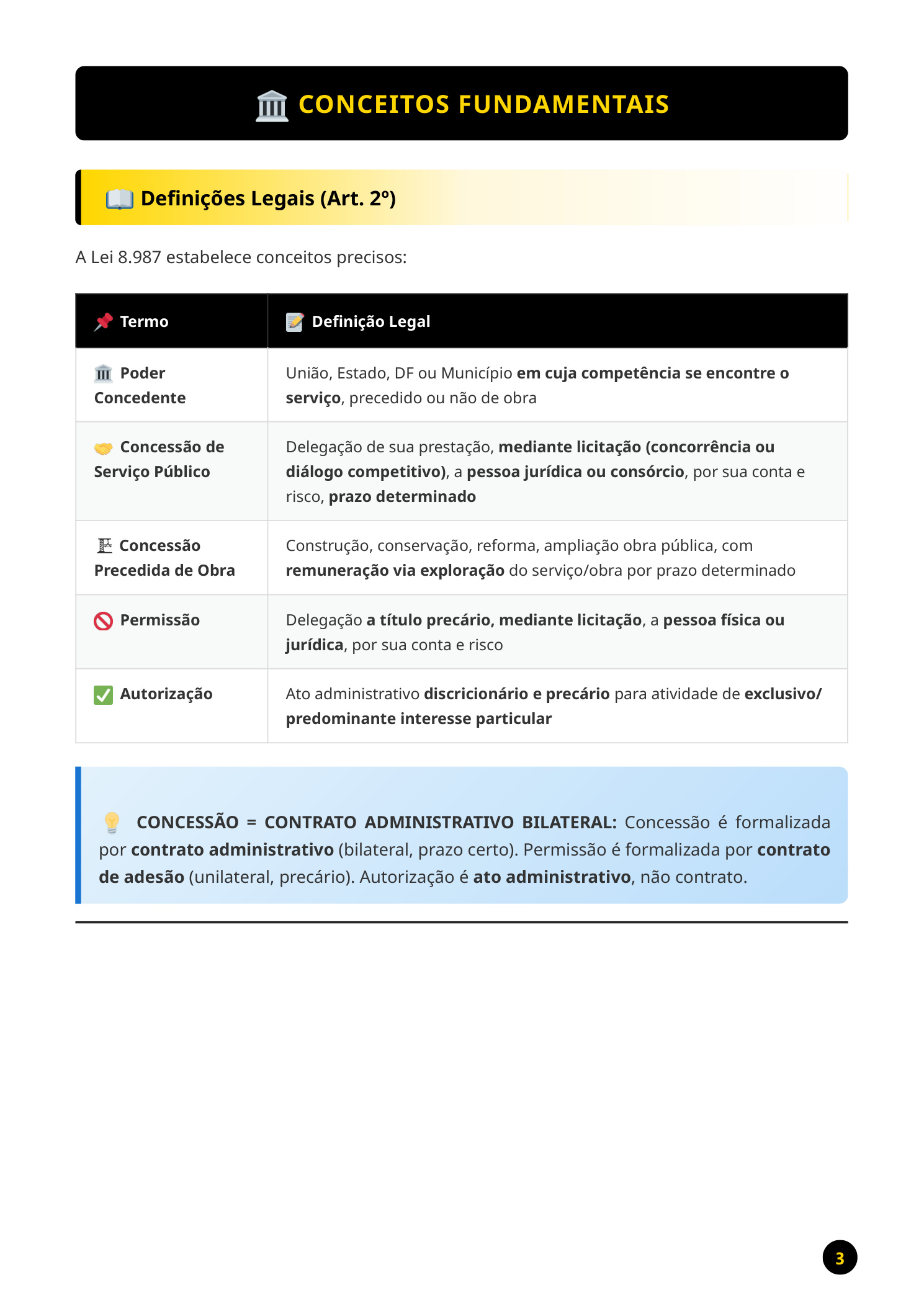 Lei Geral de Concessões - Imagem 4