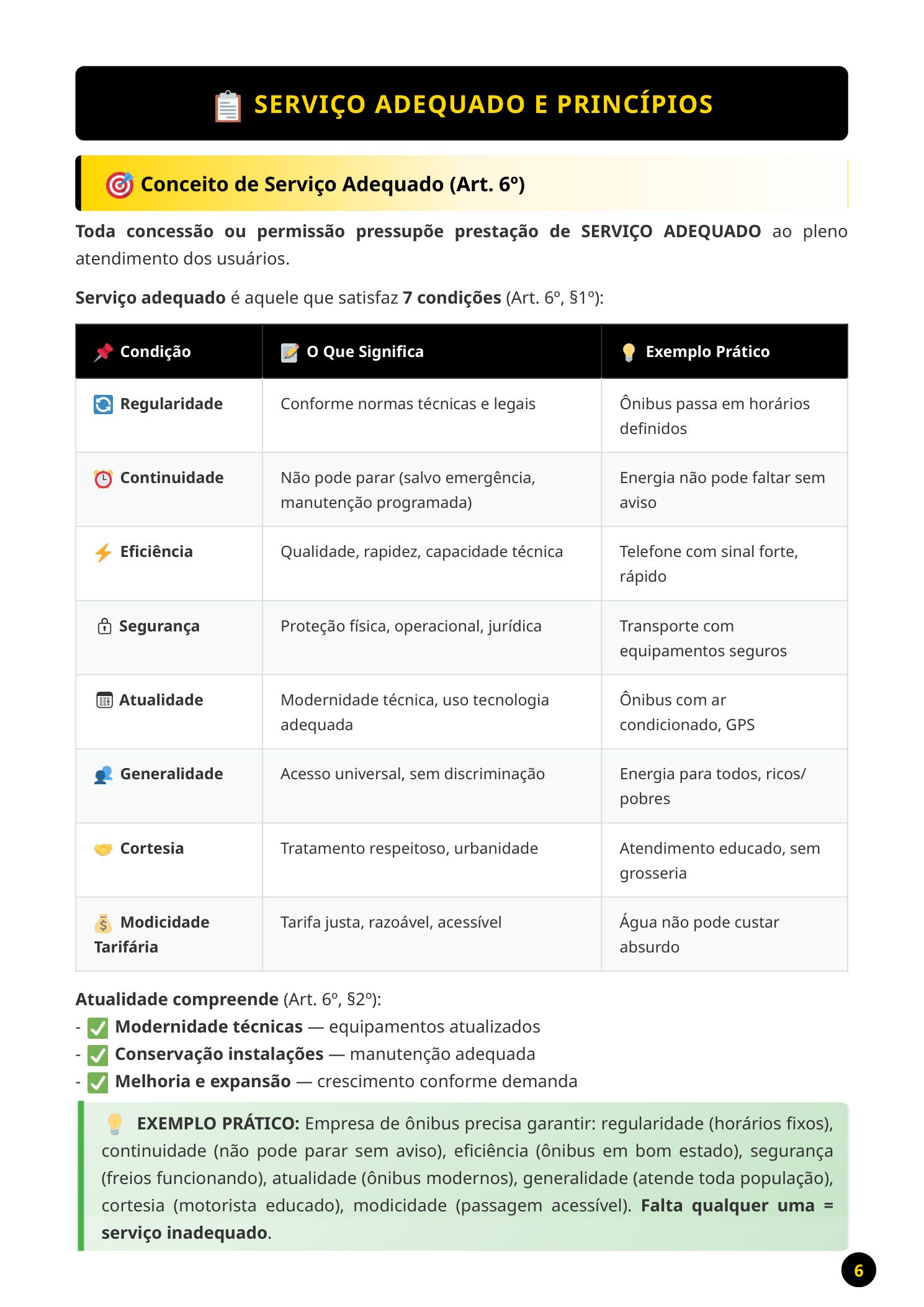 Lei Geral de Concessões - Imagem 6
