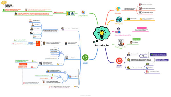 Improbidade Administrativa - Imagem 3