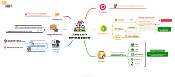 Direito Administrativo - Imagem 3
