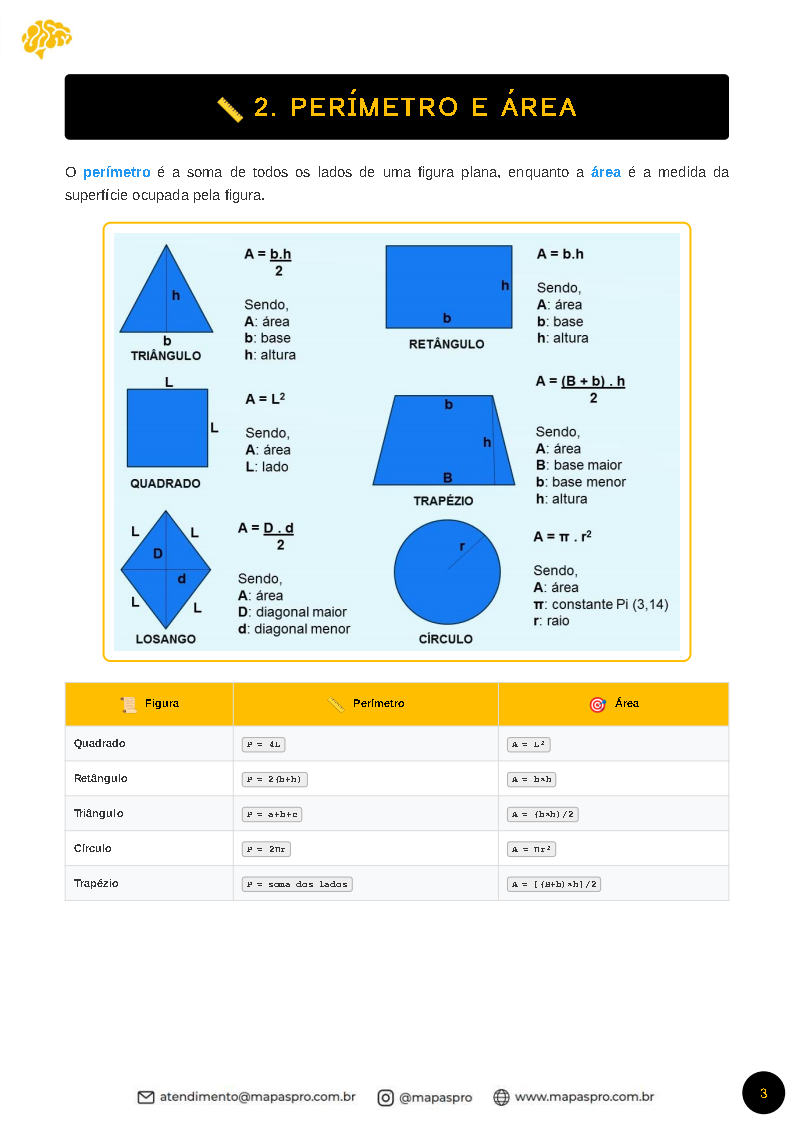 Matemática - Imagem 2