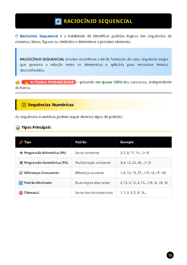 Combo - INSS - Imagem 11
