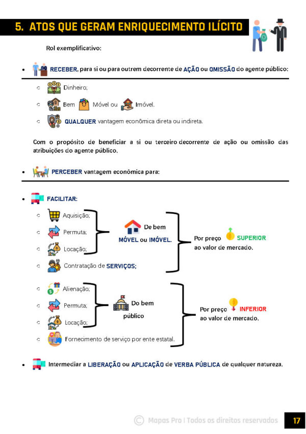 Improbidade Administrativa - Imagem 2