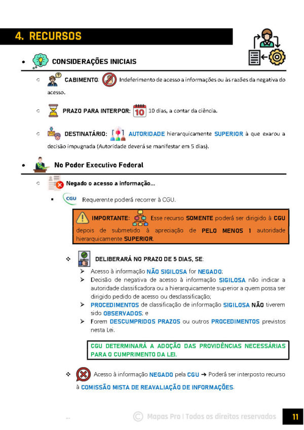 Lei de Acesso à Informação - LAI - Imagem 6