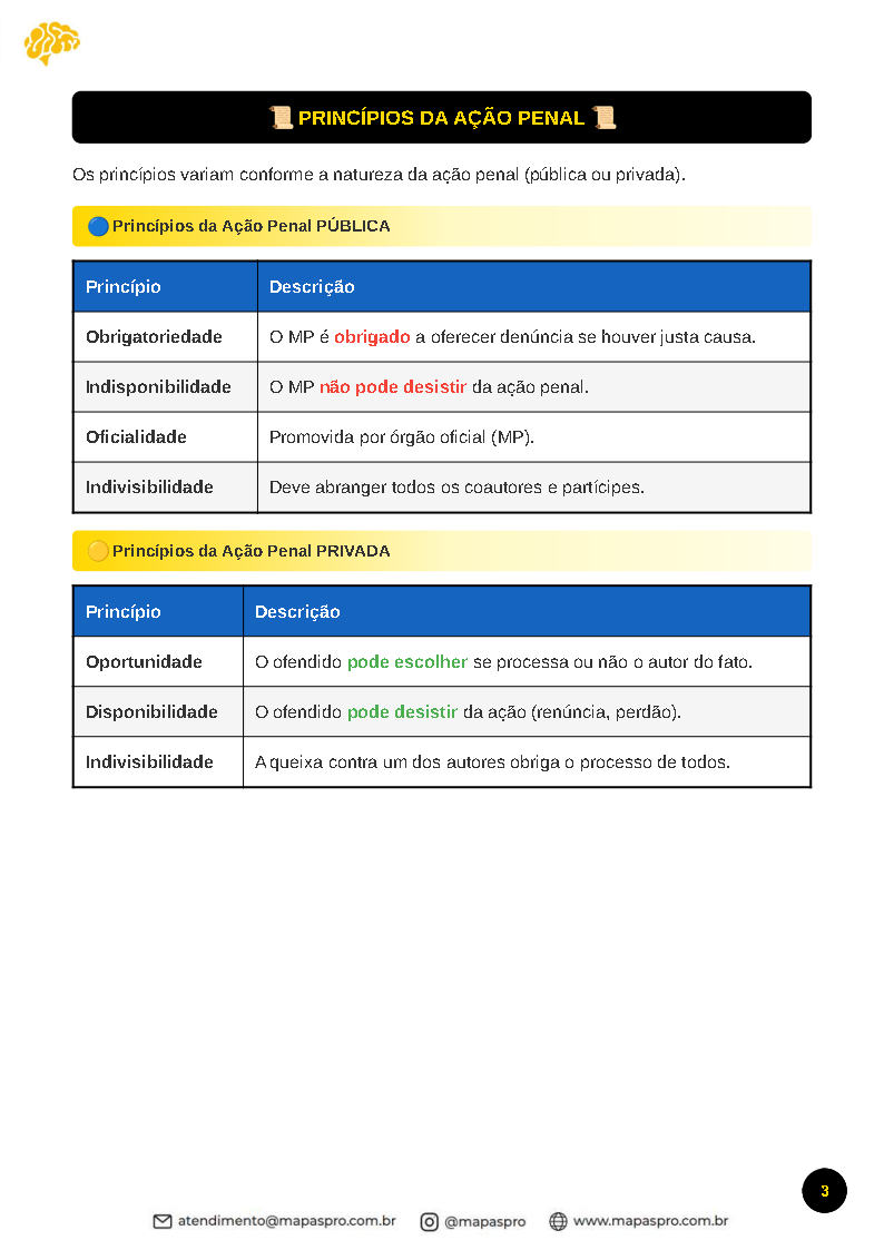 Direito Processual Penal - Técnico - Imagem 5