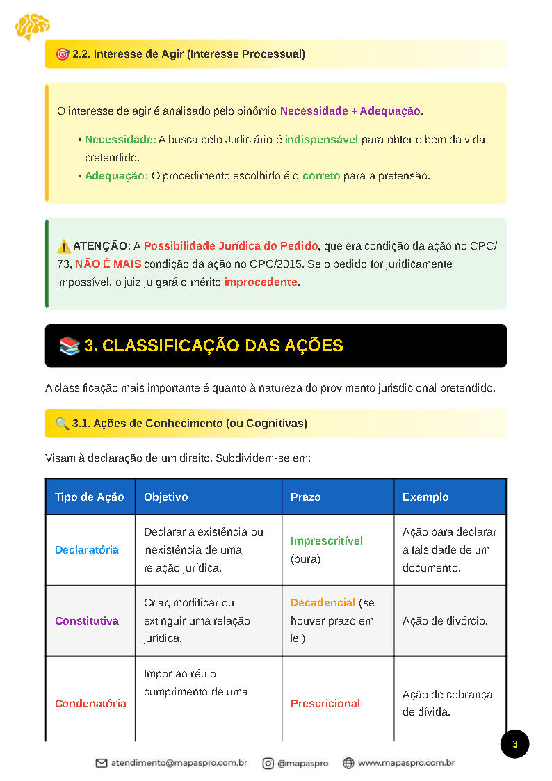 Direito Processual Civil - Técnico - Imagem 4