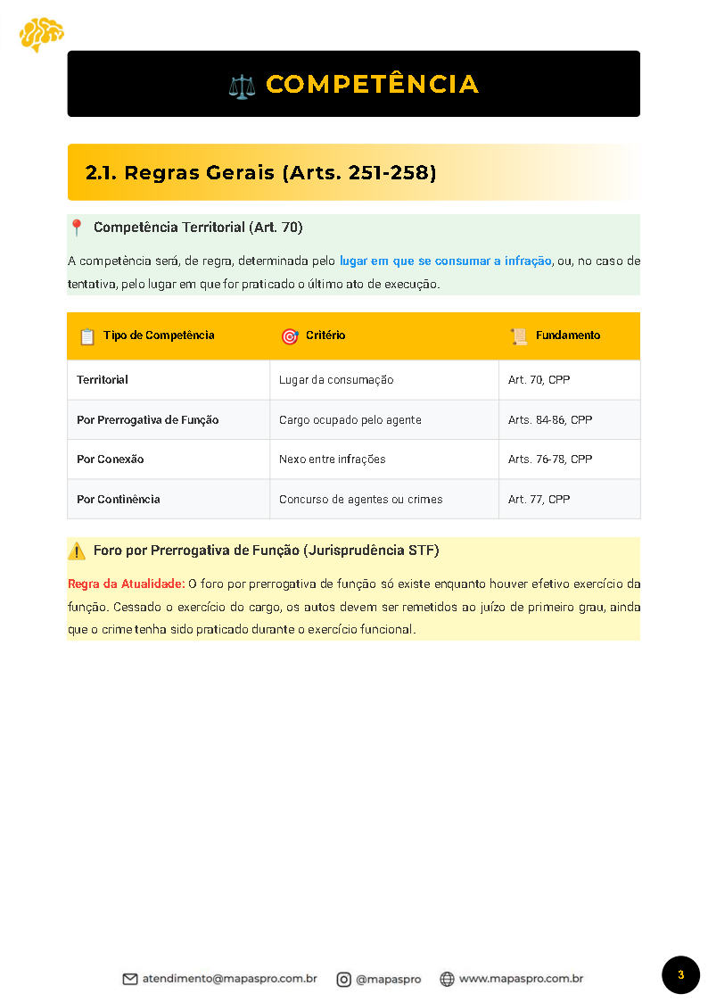 Combo TJ/SP - Reta Final - Imagem 12