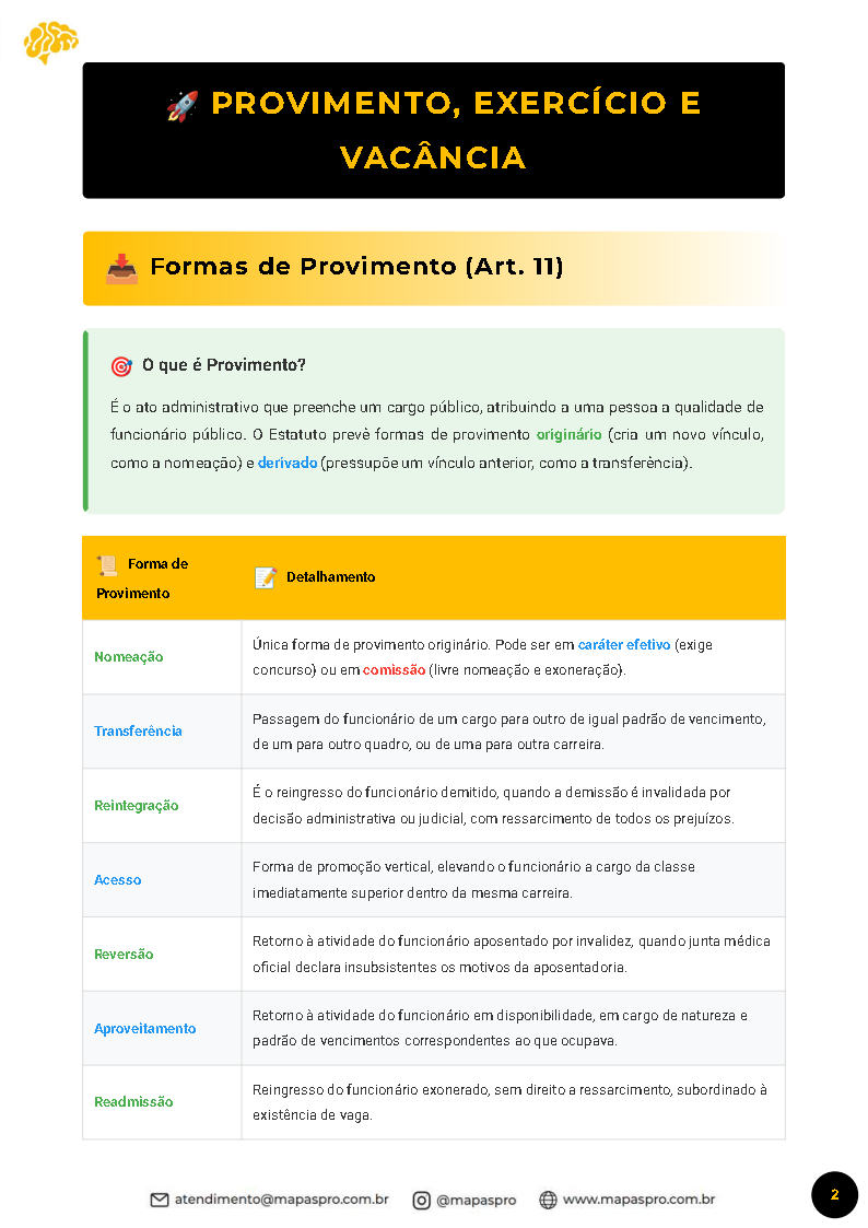 Estatuto dos Funcionários Públicos Civis do Estado de São Paulo - Imagem 2