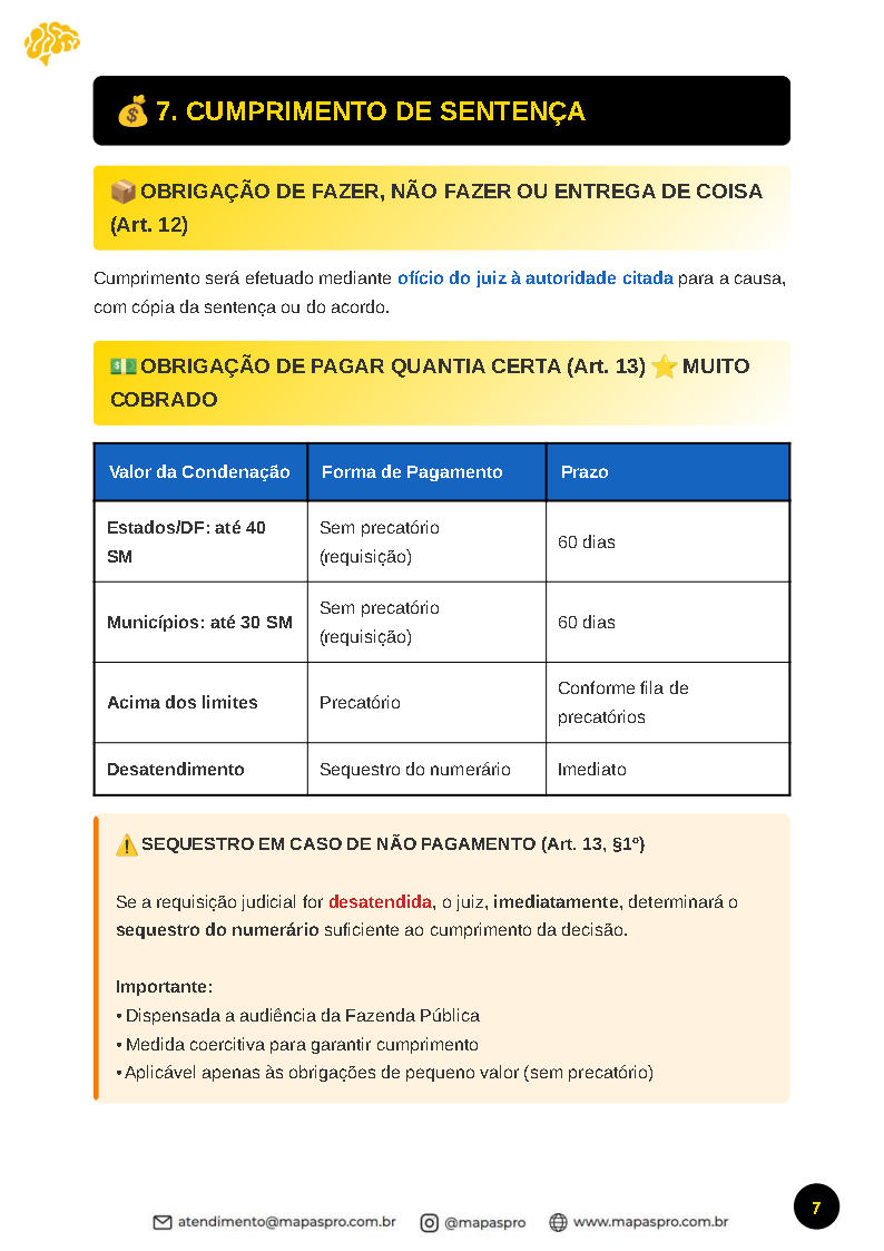 Legislação - Imagem 2