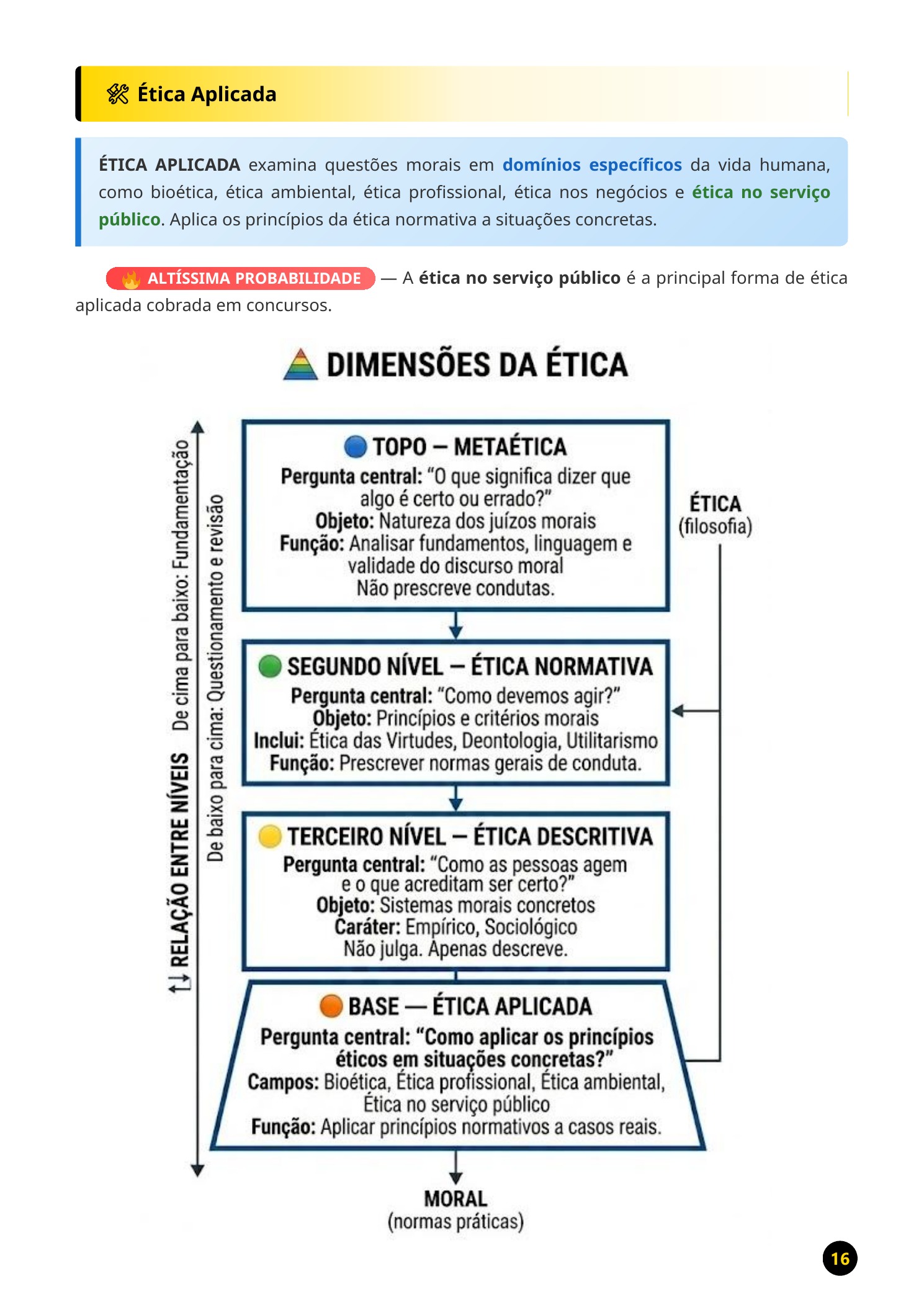 Ética - Imagem 3