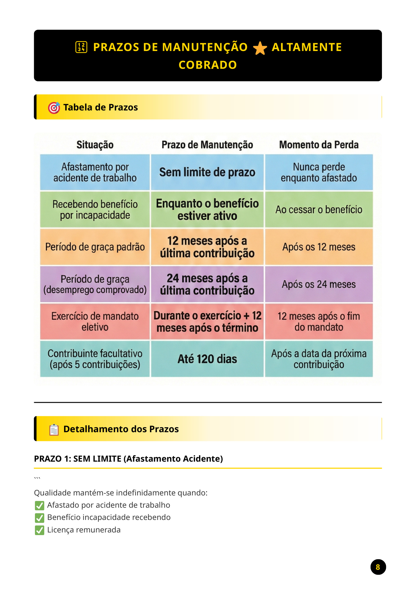 Combo - INSS - Imagem 20