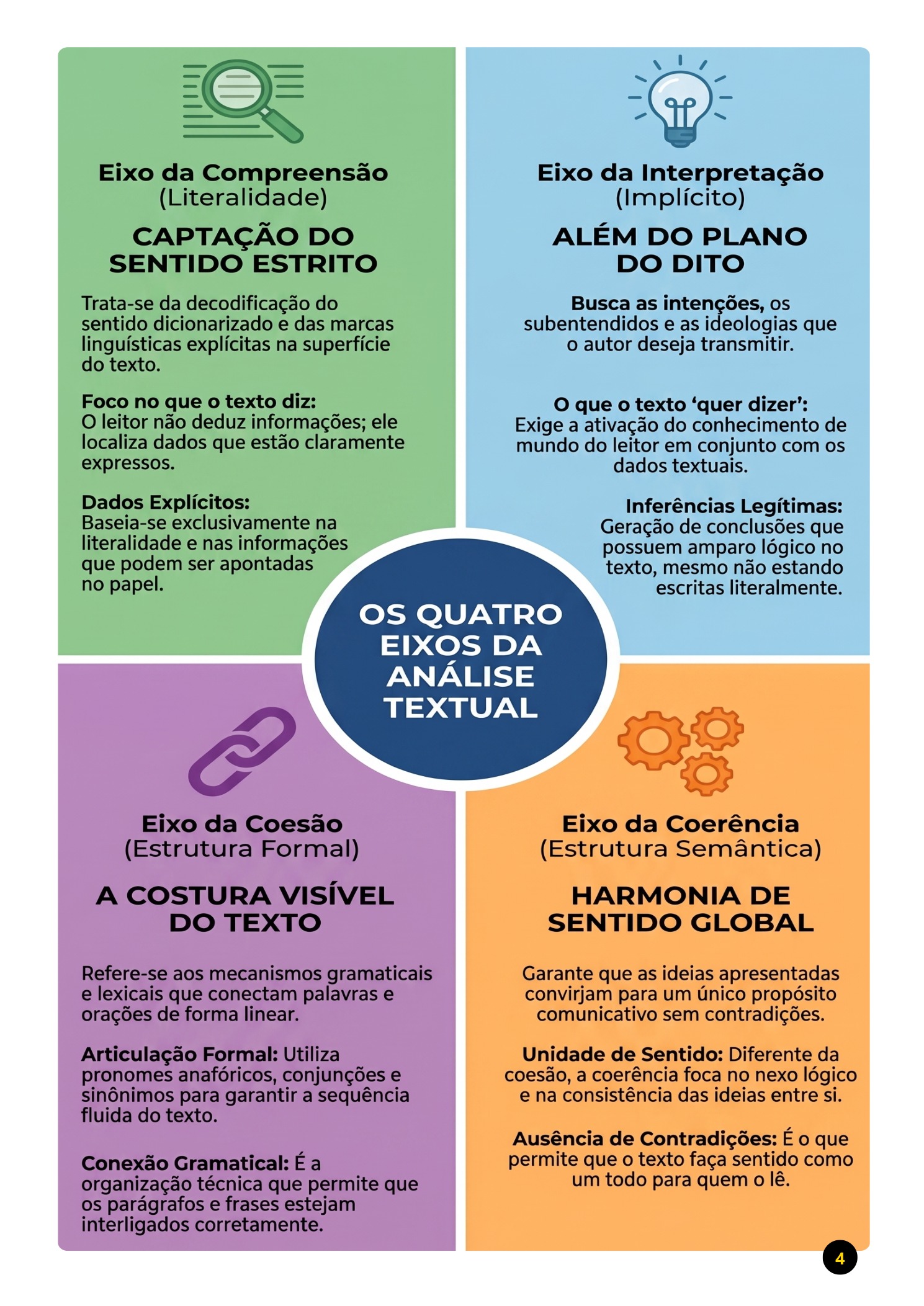 Combo IBGE - Todos os Cargos - Imagem 11