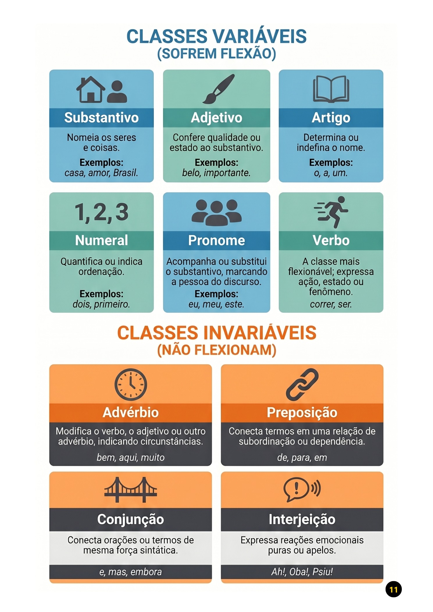 Combo IBGE - Todos os Cargos - Imagem 7