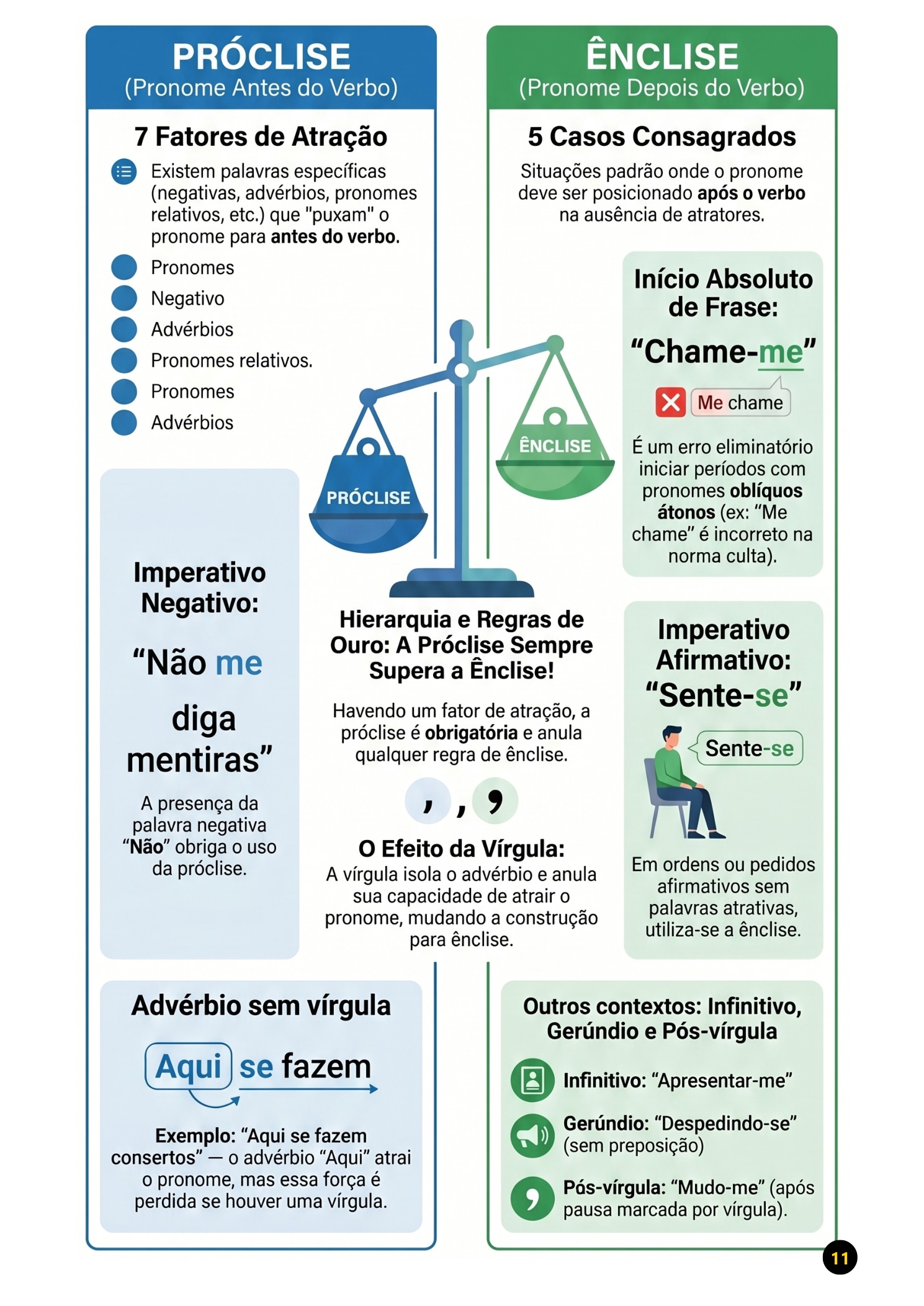 Combo IBGE - Todos os Cargos - Imagem 10