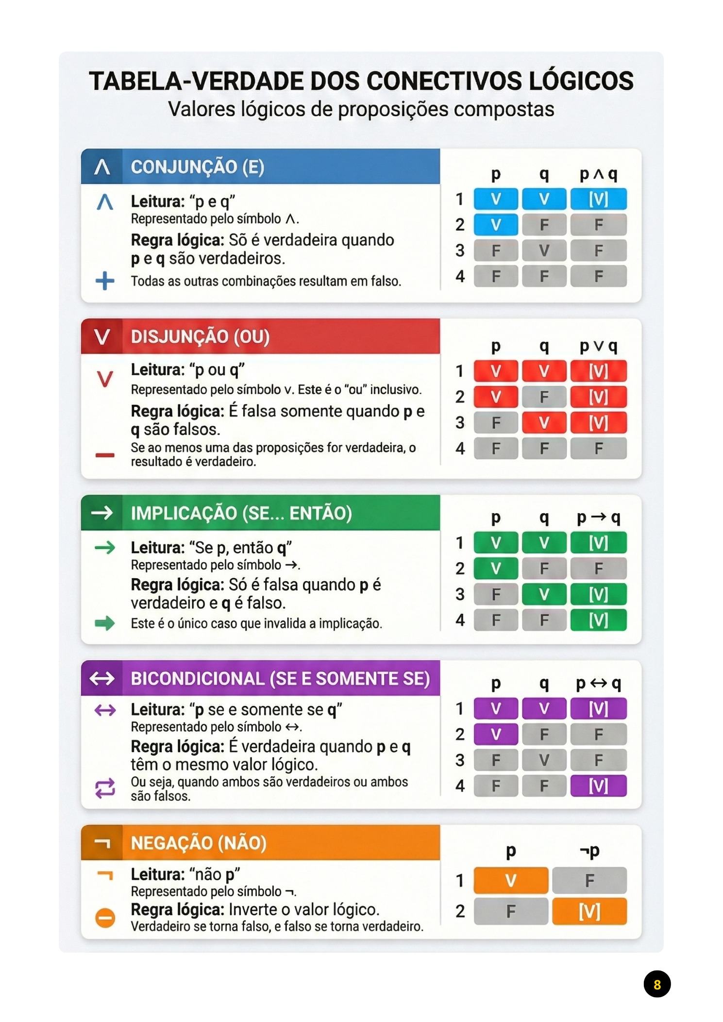 Combo IBGE - Todos os Cargos - Imagem 6